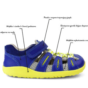 Sandały Bobux Summit Blueberry + Neon 731602