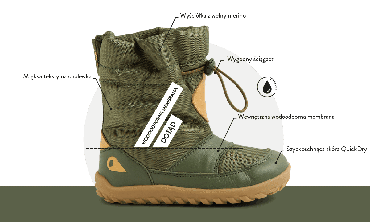 Śniegowce wodoodporne Bobux Paden Arctic Bronze Green 743003